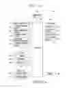 Fig. 03 - Illumination system and control method thereof