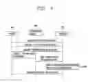 Fig. 05 - Illumination system and control method thereof