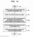 Fig. 15 - Reproduction device, method, storage medium, and system
