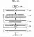 Fig. 18 - Reproduction device, method, storage medium, and system
