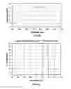 Fig. 31 - Systems and methods for ad-hoc networking in an optical narrowcasting system