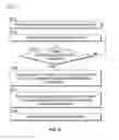 Fig. 50 - Systems and methods for ad-hoc networking in an optical narrowcasting system