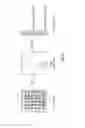 Fig. 32 - Systems and methods for ad-hoc networking in an optical narrowcasting system
