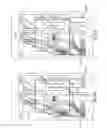 Fig. 51 - Systems and methods for ad-hoc networking in an optical narrowcasting system