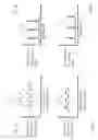 Fig. 08 - Photonic integrated circuit