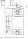 Fig. 11 - Photonic integrated circuit