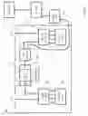 Fig. 12 - Photonic integrated circuit