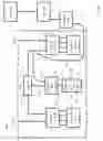 Fig. 13 - Photonic integrated circuit
