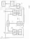 Fig. 14 - Photonic integrated circuit