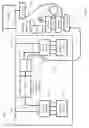 Fig. 15 - Photonic integrated circuit