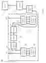 Fig. 16 - Photonic integrated circuit