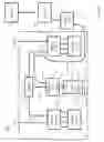 Fig. 17 - Photonic integrated circuit
