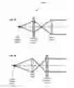 Fig. 08 - Intensity modulated direct detection broad optical-spectrum source communication