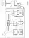 Fig. 13 - PHOTONIC INTEGRATED CIRCUIT
