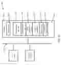 Fig. 14 - Radio frequency interconnect including calibration system and method of using