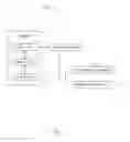 Fig. 02 - Assembly for debugging modem and method thereof