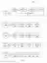 Fig. 02 - Test sequences using universal testing system