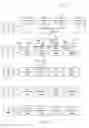 Fig. 09 - Test sequences using universal testing system