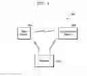 Fig. 02 - Repeater and signal attenuation method thereof