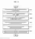 Fig. 06 - Repeater and signal attenuation method thereof