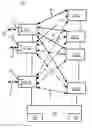 Fig. 01 - Systems and methods of time slot allocation for shared mesh protection on bundled links