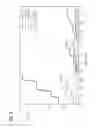 Fig. 09 - Entropy-based validation of sensor measurements