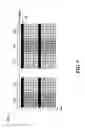 Fig. 07 - Methods and systems for orthogonal frequency division multiplexing (OFDM) multiple zone partitioning