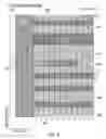 Fig. 04 - Communications device, infrastructure equipment, mobile communications network and methods
