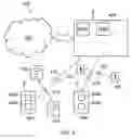 Fig. 05 - Communications device, infrastructure equipment, mobile communications network and methods