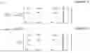 Fig. 11 - Method for reporting channel state, and device therefor