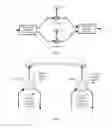 Fig. 06 - Antenna system