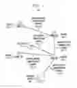 Fig. 02 - Method and apparatus for over-the-air anchor-anchor synchronization