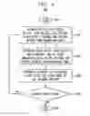 Fig. 07 - Method and apparatus for over-the-air anchor-anchor synchronization