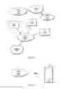 Fig. 02 - Polar loop modulation techniques for wireless communication