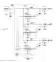 Fig. 04 - Countermeasures against an attack by analysis of electrical consumption for a cryptographic device