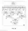 Fig. 04 - Method and apparatus for efficiently implementing the advanced encryption standard