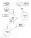 Fig. 01 - Secure remote authentication of local machine services using secret sharing