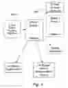 Fig. 06 - Secure remote authentication of local machine services using secret sharing