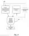 Fig. 07 - Secure remote authentication of local machine services using secret sharing