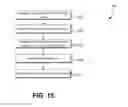 Fig. 16 - Key rotation techniques