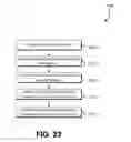 Fig. 24 - Key rotation techniques
