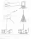 Fig. 01 - METHOD AND DEVICE TO CONTROL SECONDARY DEVICES