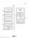 Fig. 08 - Personalized home automation control based on individualized profiling