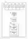Fig. 01 - Network service header (NSH) metadata-based end-to-end multimedia session identification and multimedia service optimization