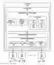 Fig. 01 - Traffic black holing avoidance and fast convergence for active-active PBB-EVPN redundancy
