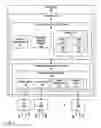 Fig. 03 - Traffic black holing avoidance and fast convergence for active-active PBB-EVPN redundancy