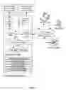 Fig. 11 - Methods and systems for adaptive and context aware inter-internet of things (IoT) communication