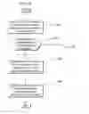 Fig. 03 - Mechanism to transmit text messages using ring time