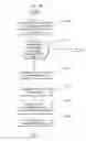 Fig. 04 - Mechanism to transmit text messages using ring time