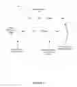 Fig. 03 - Code assignment